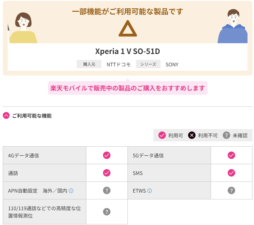 一部機能がご利用可能な製品です