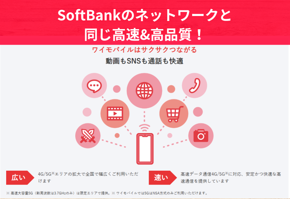 ソフトバンクのサブブランドなので高品質な回線が利用できる