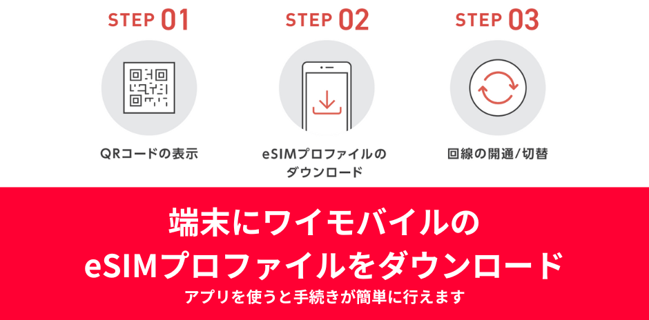 ワイモバイルのeSIMプロファイルをダウンロードする