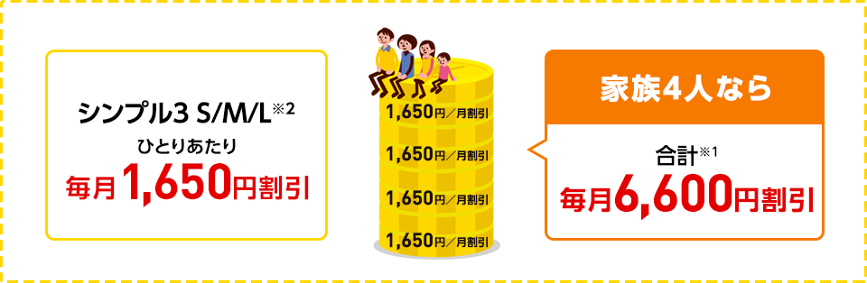 おうち割 光セット(A)