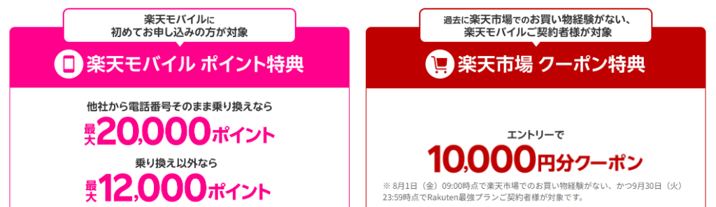 楽天モバイル契約で最大20,000ポイントプレゼント！三木谷キャンペーンよりも期間限定でお得！