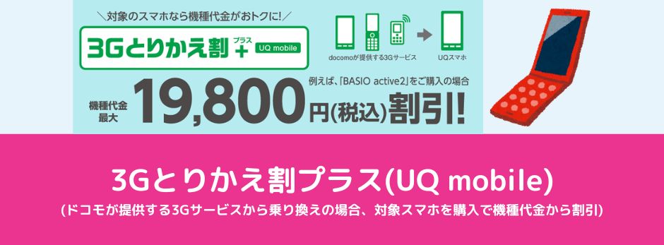 3Gとりかえ割プラス(UQ mobile)