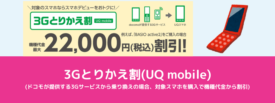 3Gとりかえ割(UQ mobile)