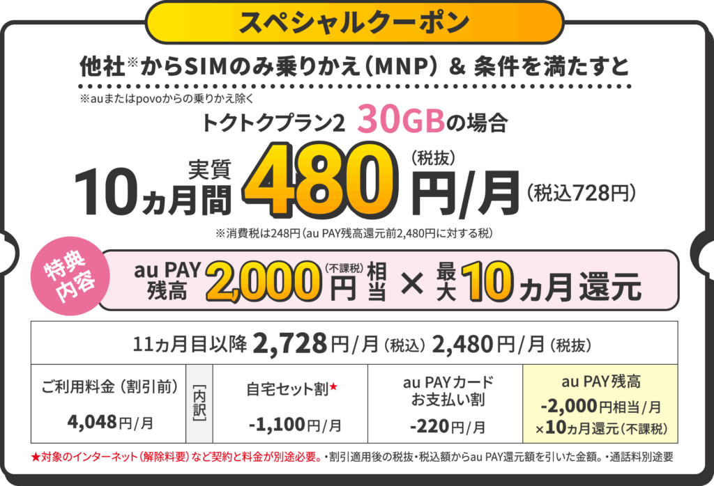 UQmobile×当サイトコラボキャンペーン!SIMのみ契約でau PAY残高2,000円(不課税)×10ヶ月相当還元!
