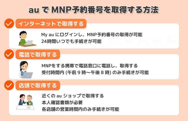 auでMNP予約番号を取得する方法