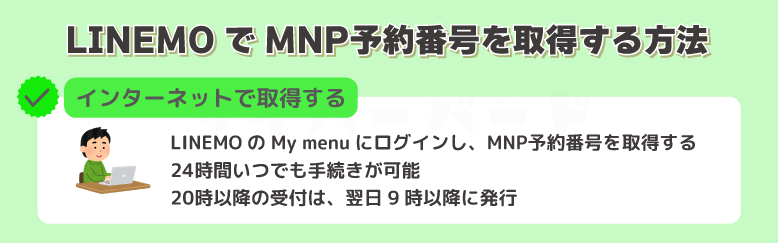 LINEMOでMNP予約番号を取得する方法