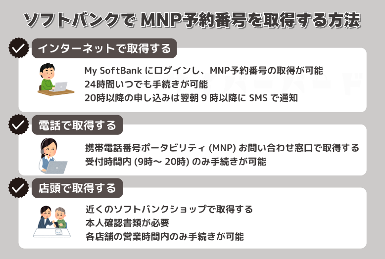 ソフトバンクでMNP予約番号を取得する方法