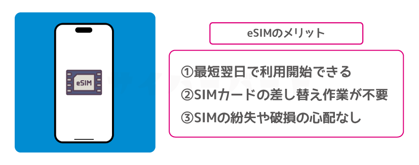 eSIMのメリット