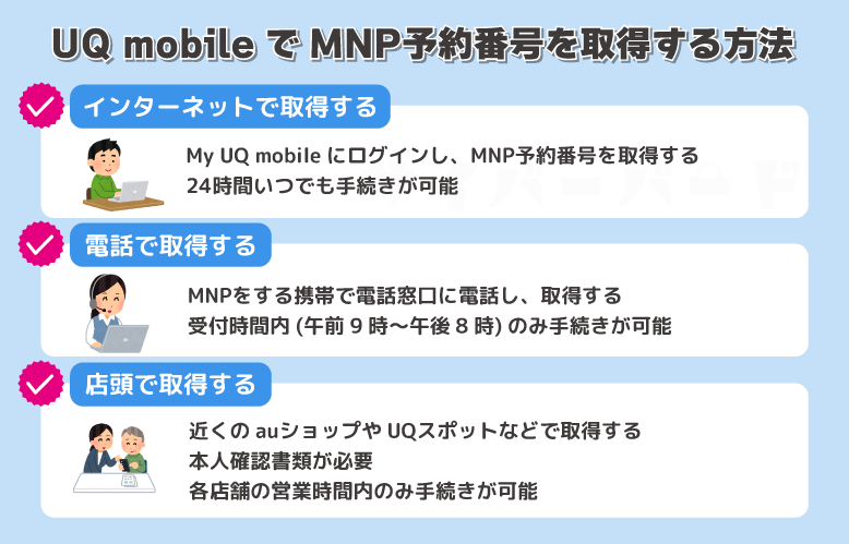 UQ mobileでMNP予約番号を取得する方法