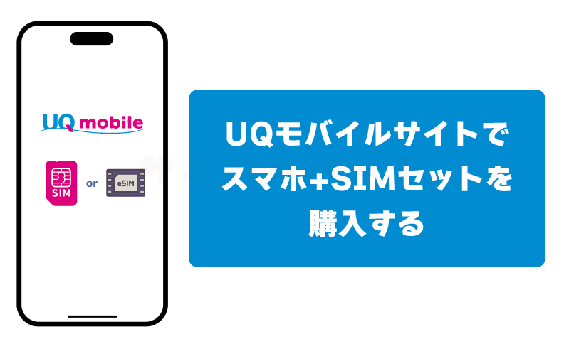 SIM+スマホのセットを申し込む