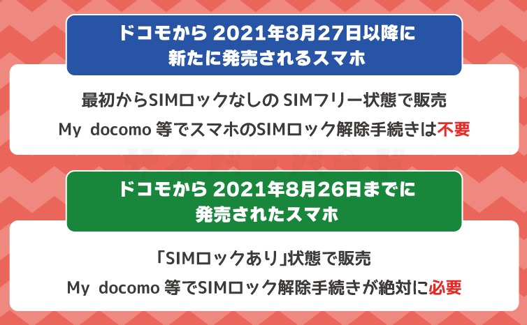 ドコモのスマホのSIMロック解除が必要かどうかについて