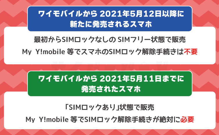 ワイモバイルのスマホのSIMロック解除が必要かどうかについて