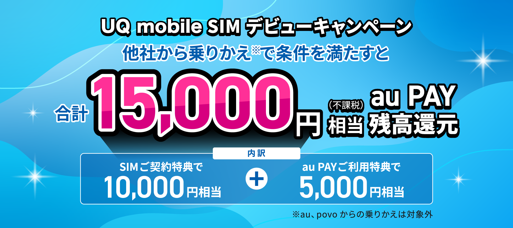 UQ mobile SIM デビューキャンペーン