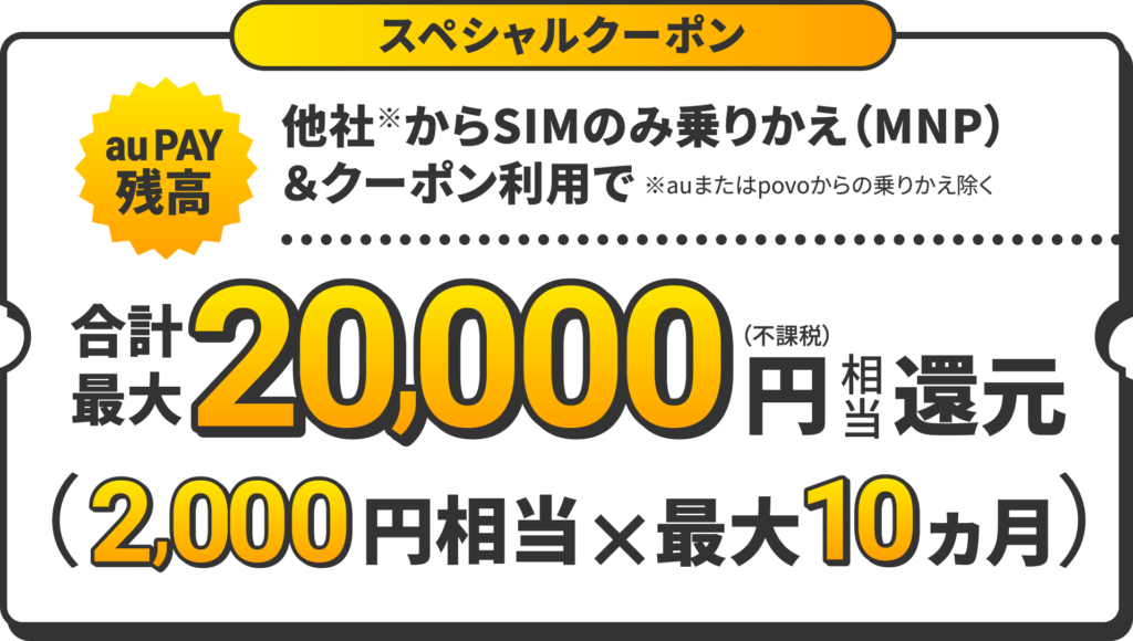 スペシャルクーポンキャンペーン【他社からSIMのみ乗り換えで合計最大20,000円(不課税)相当還元】