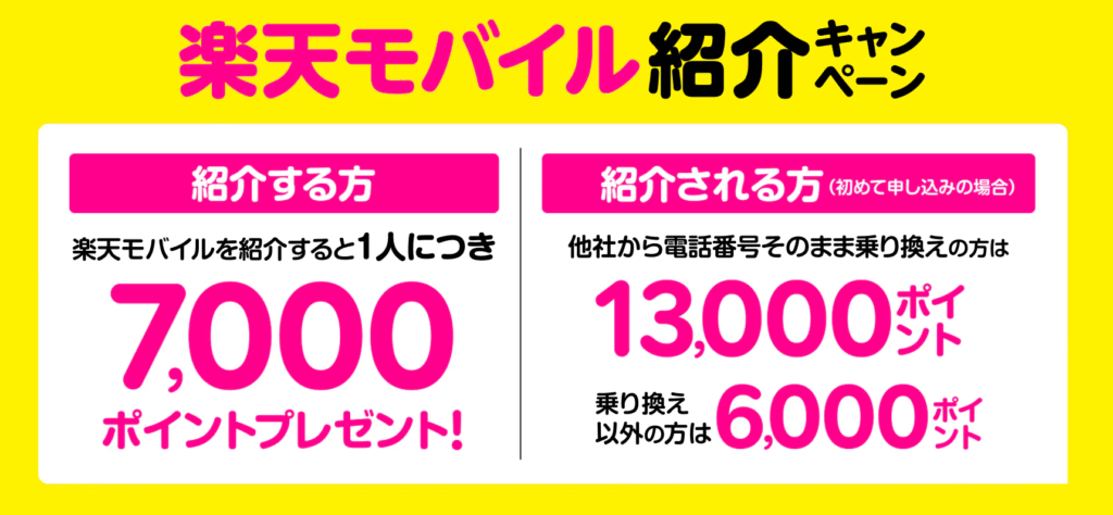 楽天モバイル契約者の紹介キャンペーン