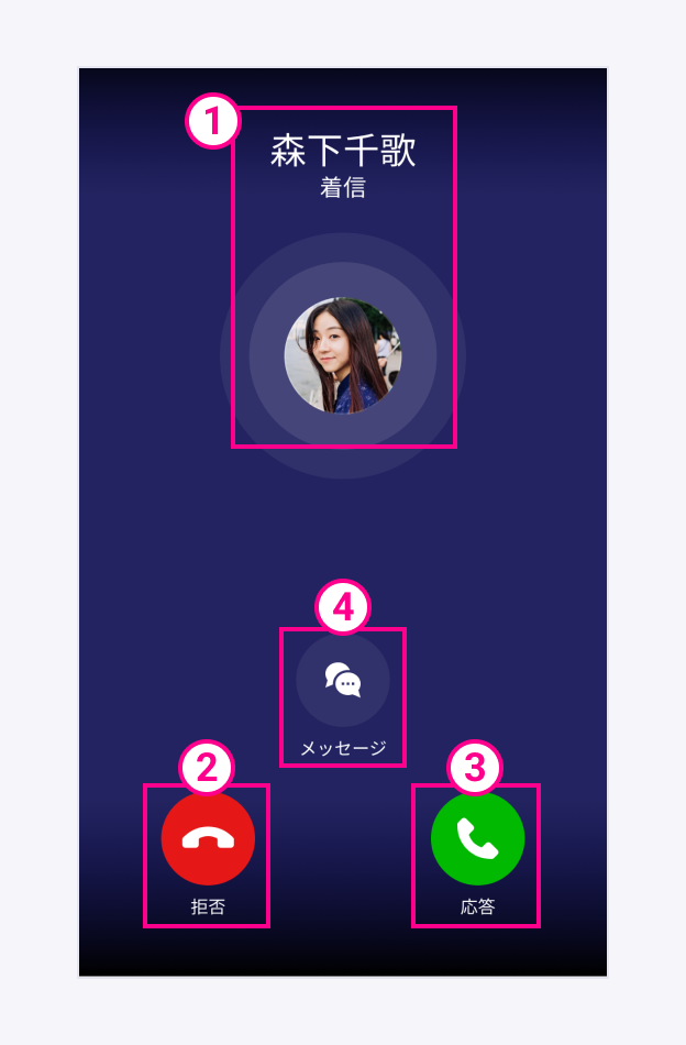 Rakuten Linkアプリで電話に出る方法