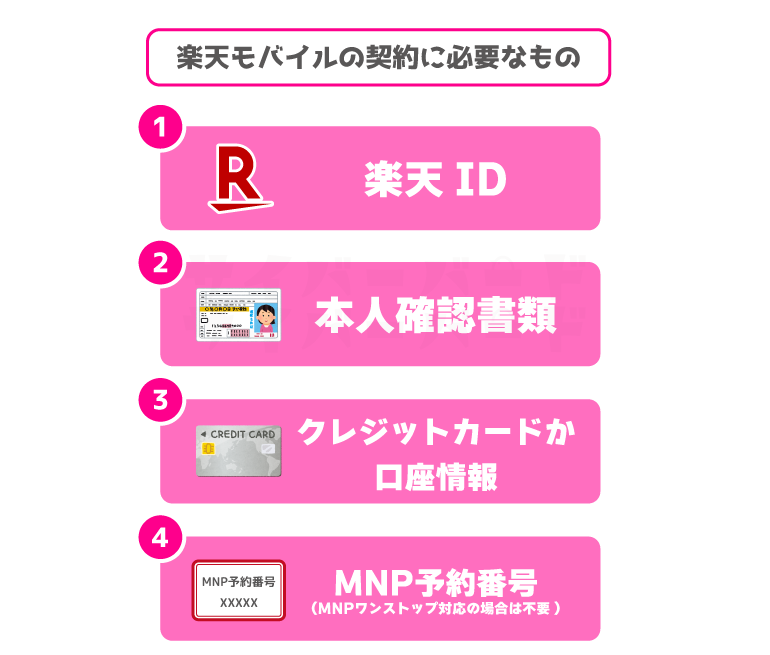 楽天モバイル 契約に必要なもの