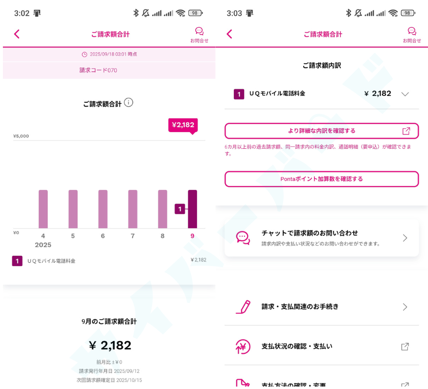 UQモバイル請求金額