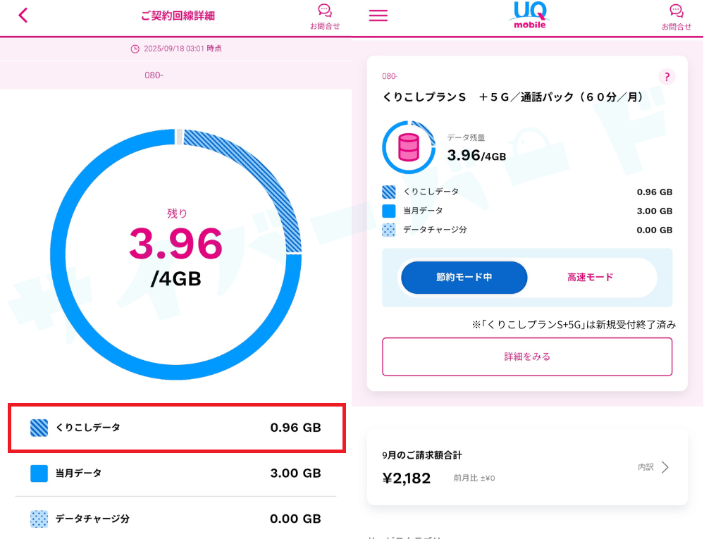 UQモバイルデータ使用量画面