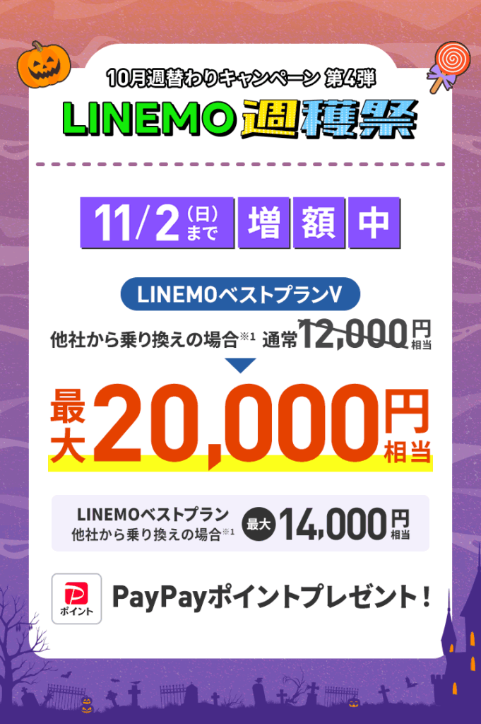 PayPay増額キャンペーン
(2025年10月開催)