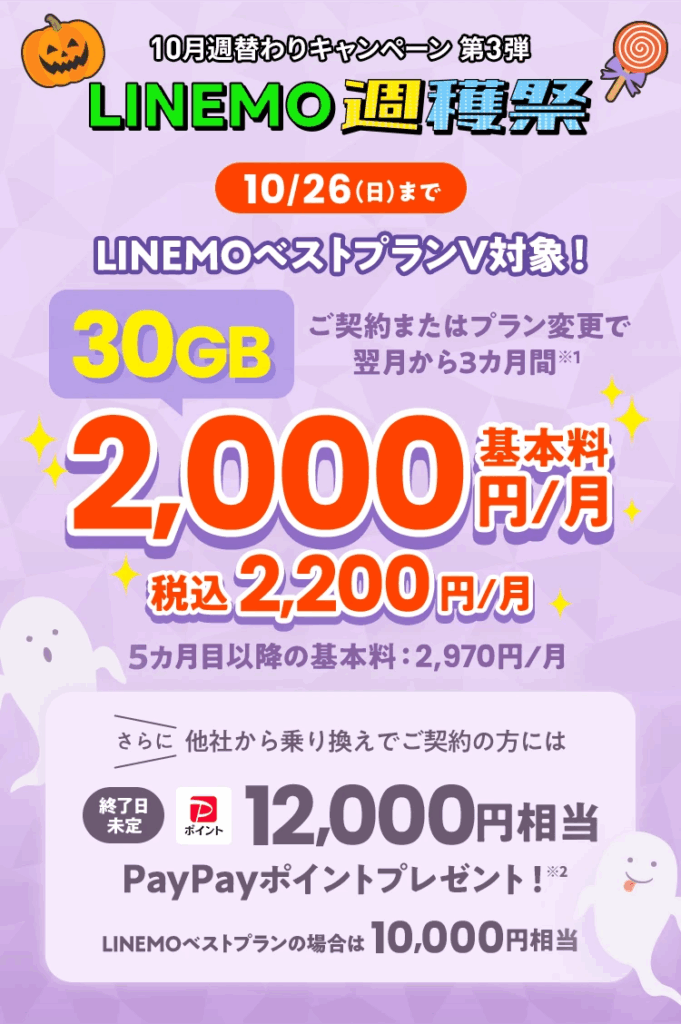 【2025/10/20〜10/26】LINEMOベストプランVが翌月から3カ月間基本料30GB 2,200円/月