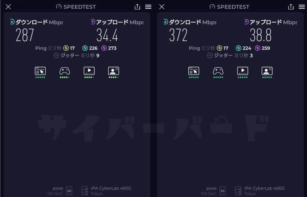 povoスピードテスト画面