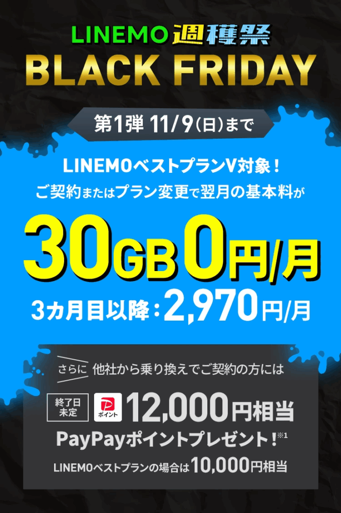 【2025/11/3~11/9】LINEMOベストプランV基本料1カ月0円キャンペーン