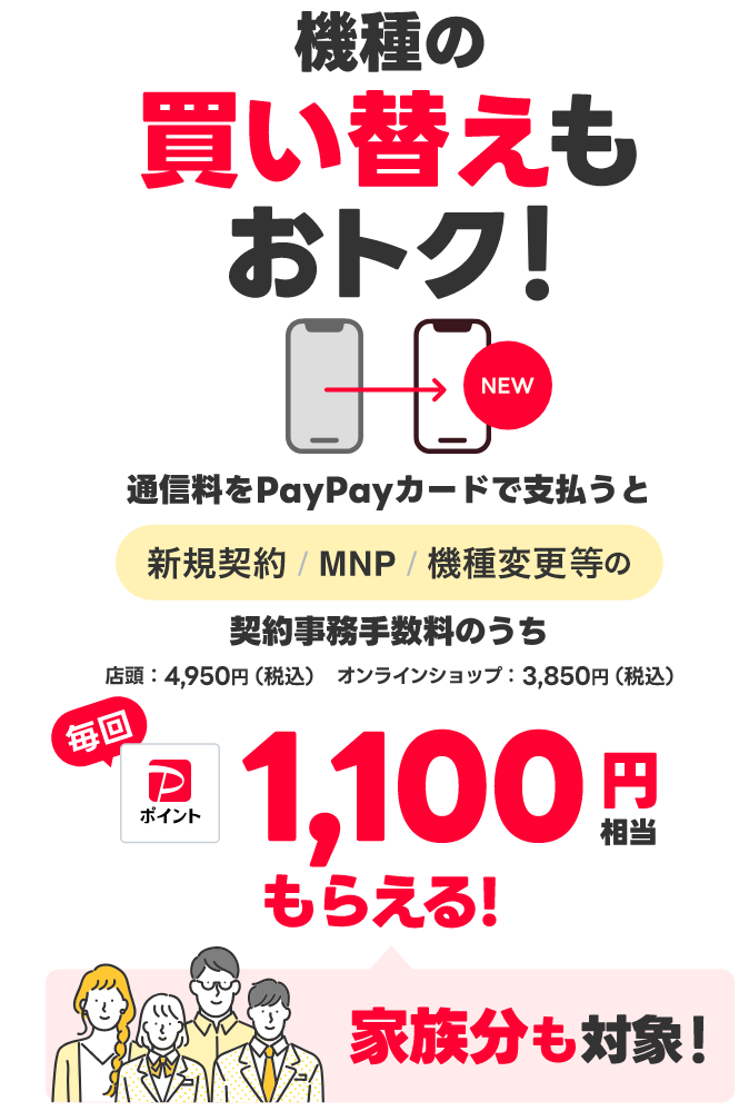 事務手数料特典(PayPayカード割)