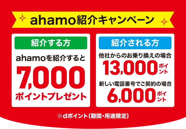 ahamo紹介キャンペーン