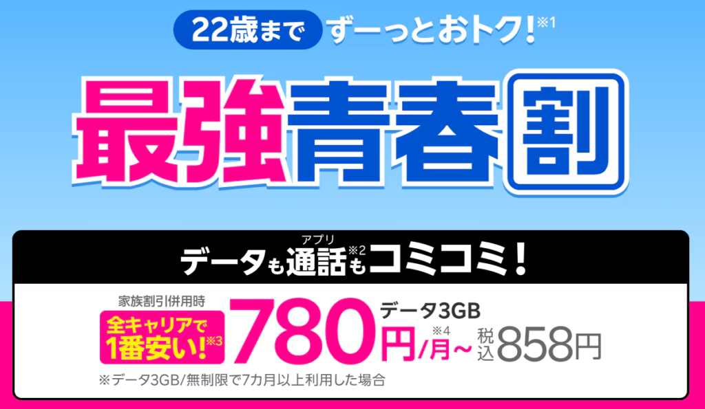 楽天モバイルの最強青春割について徹底解説