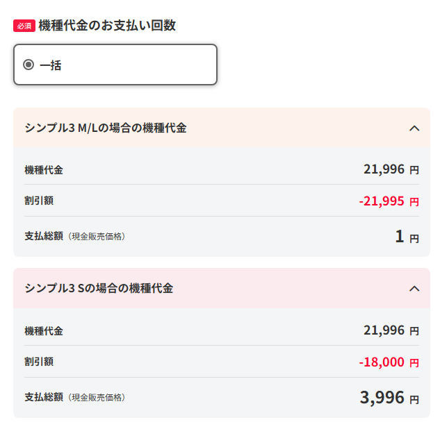 基本的には、他社からの乗り換え(MNP)で｢シンプル3 M｣もしくは｢シンプル3 L｣を選ぶことで、割引額が最大になります。機種によっては、純粋な新規契約であってもM/Lプランを選ぶだけで一括1円になるほどの強力な割引が適用されます。