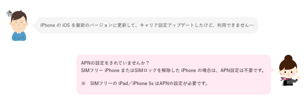APNの設定をされていませんか？
SIMフリー iPhone またはSIMロックを解除した iPhone の場合は、APN設定は不要です。