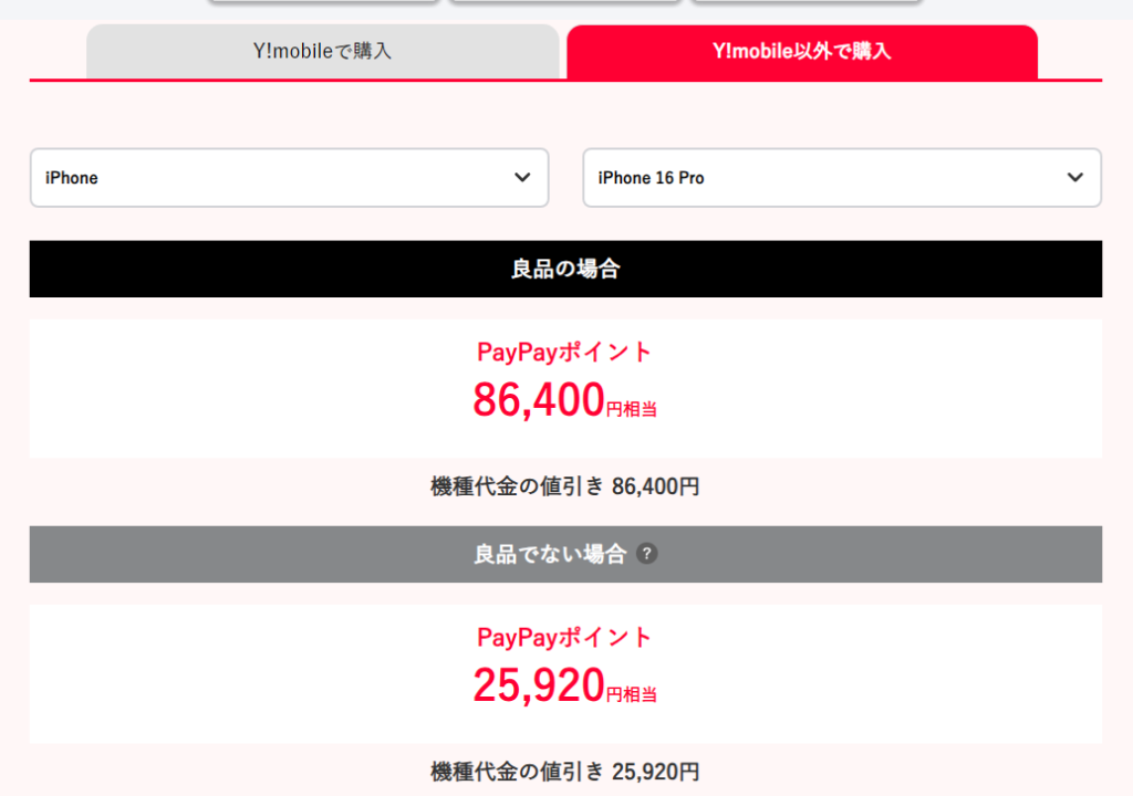 ワイモバイルの下取りプログラムよりも、中古スマホ買取店のほうが買取額が高い可能性あり