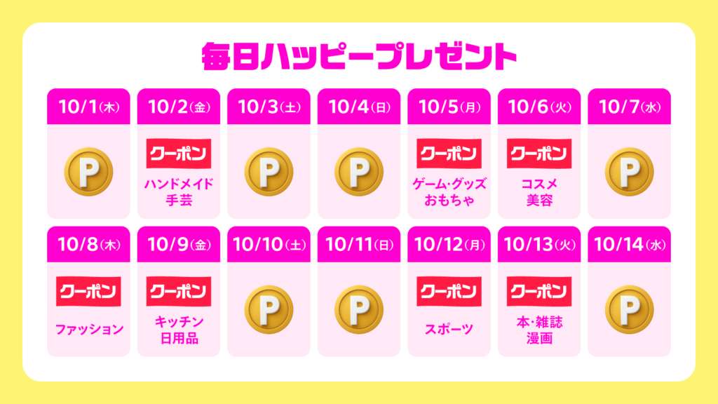 2026年10月1日から】今回はハッピーメルカリ市開催！キャンペーン内容