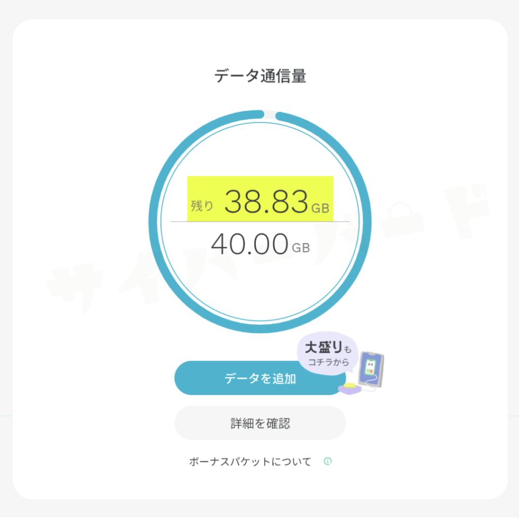 ahamo(アハモ)のデータ増量おためしキャンペーンで30GBが40GBに増量中