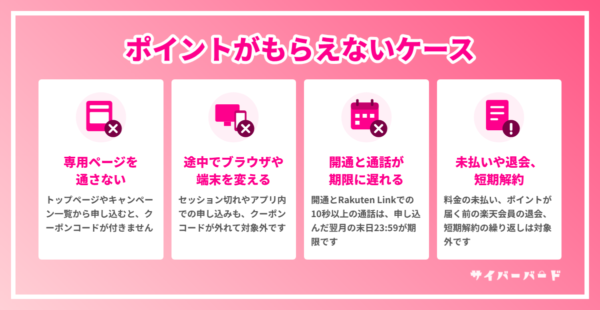 三木谷キャンペーンのポイントがもらえないケース