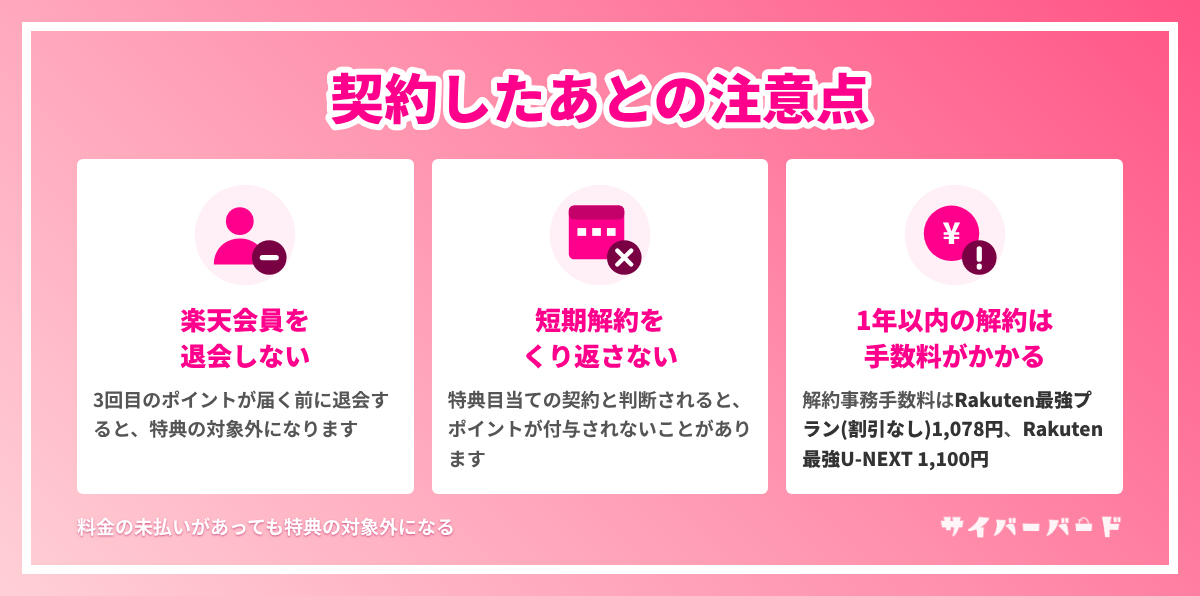 三木谷キャンペーンで契約したあとの注意点