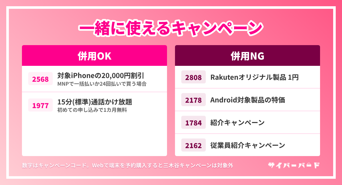 三木谷キャンペーンと併用できるキャンペーン･併用できないキャンペーン