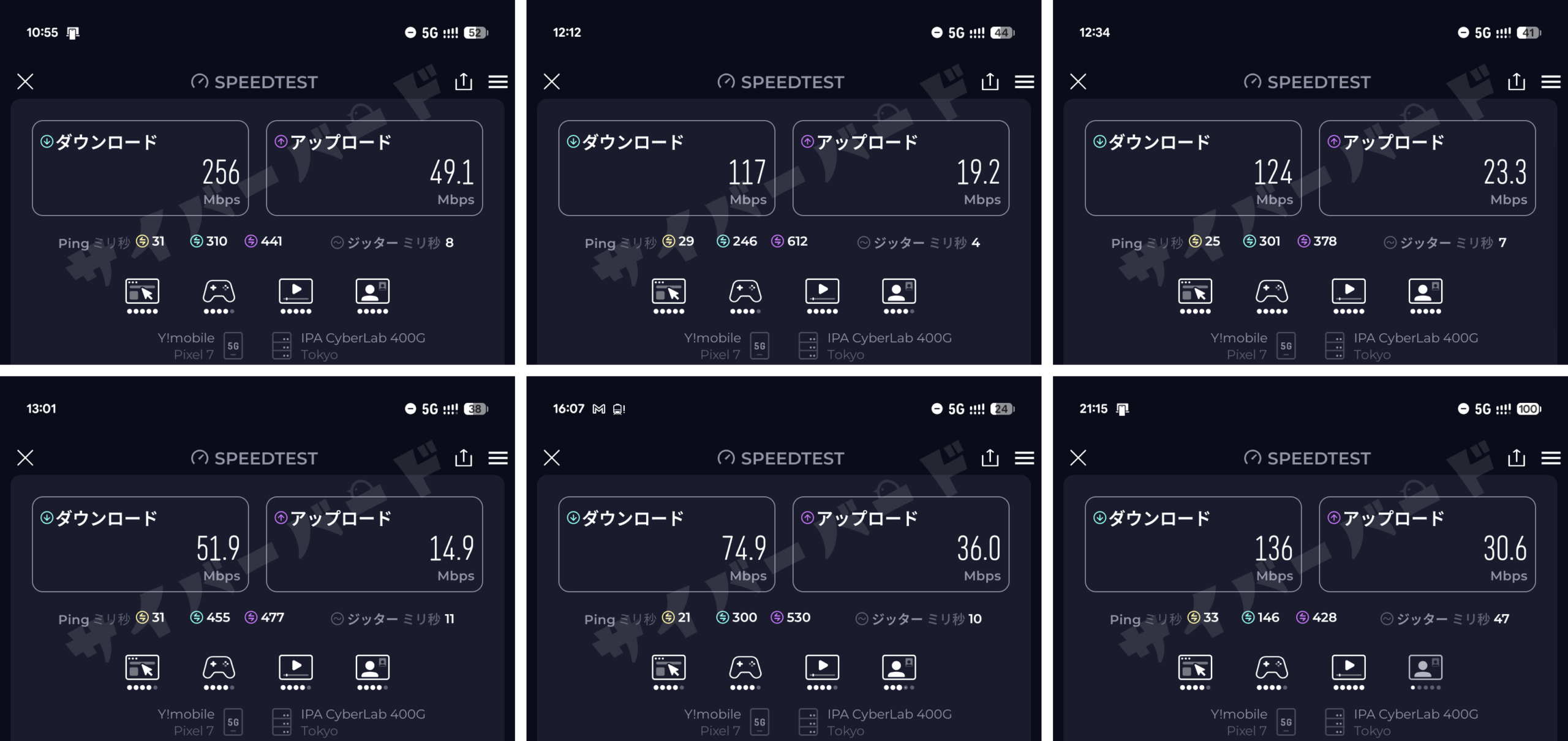 ワイモバイルの5G回線で2026年10月3日に6回測定したSpeedtestの結果。ダウンロードは51.9〜256Mbps、アップロードは14.9〜49.1Mbps
