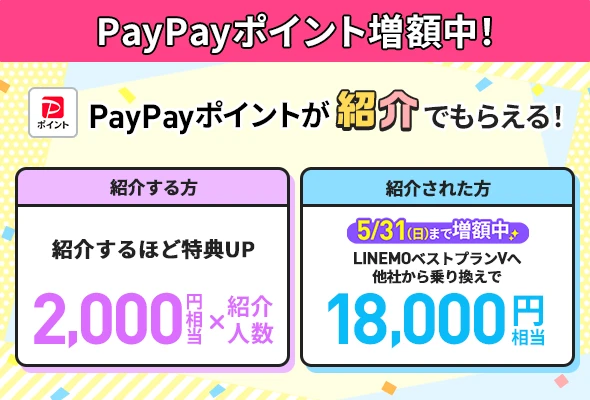 LINEMOベストプラン紹介キャンペーン